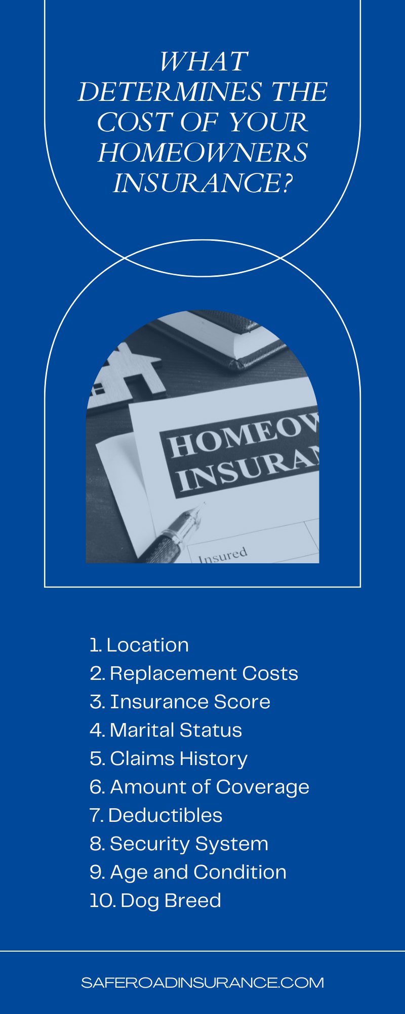 what-determines-the-cost-of-your-homeowners-insurance